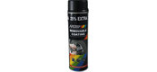 Motip Removable Coating