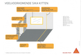 Sikaflex at connection bouwkit voor aansluitvoegen 300 ml, wit, patroon